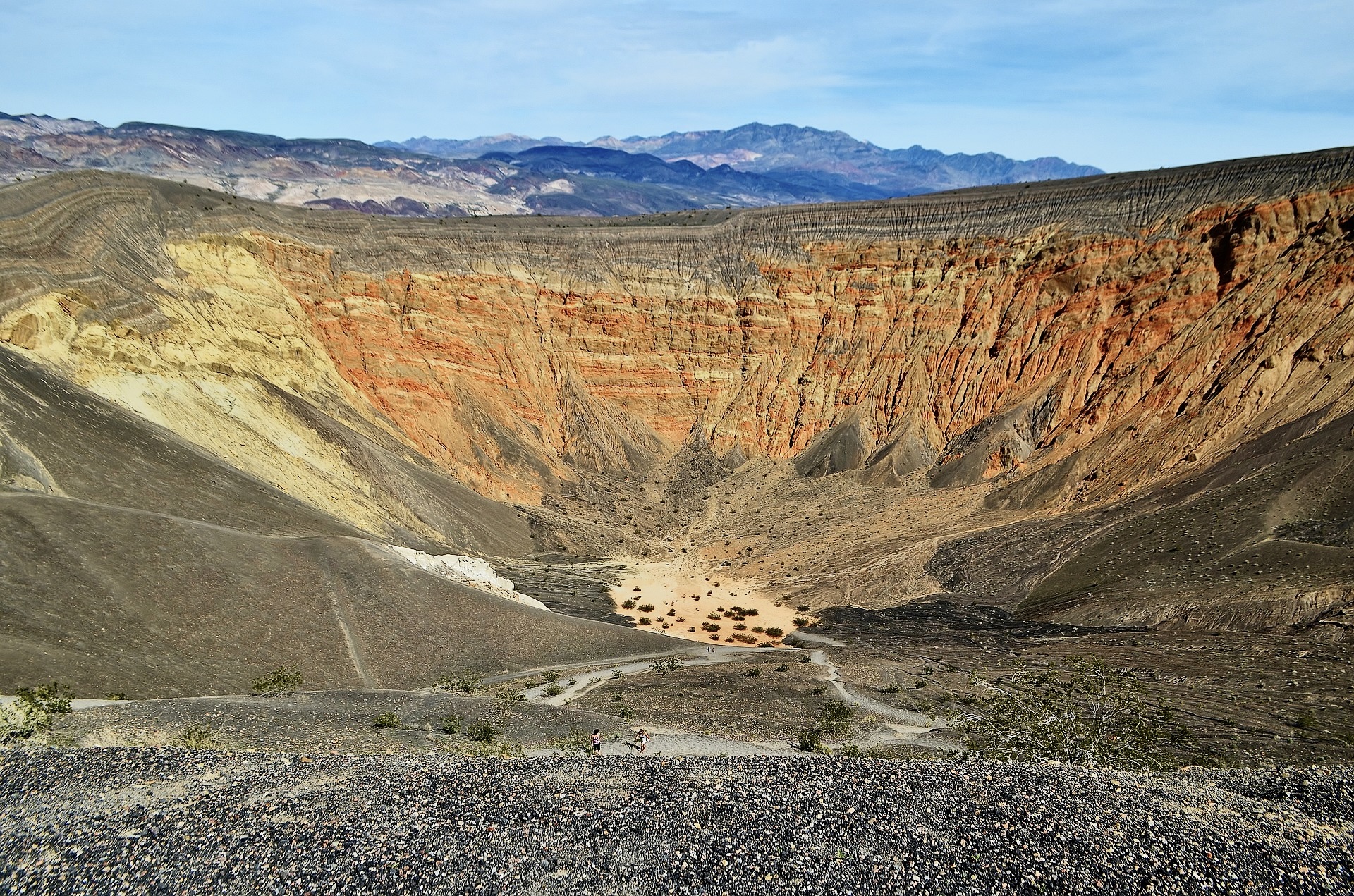 Ubehebe Krater Death Valley National Park