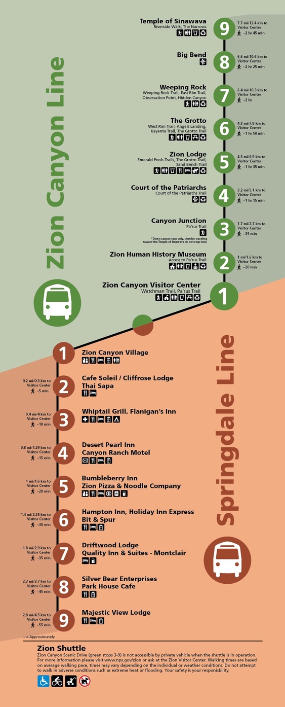 Bus Shuttle Zion National Park